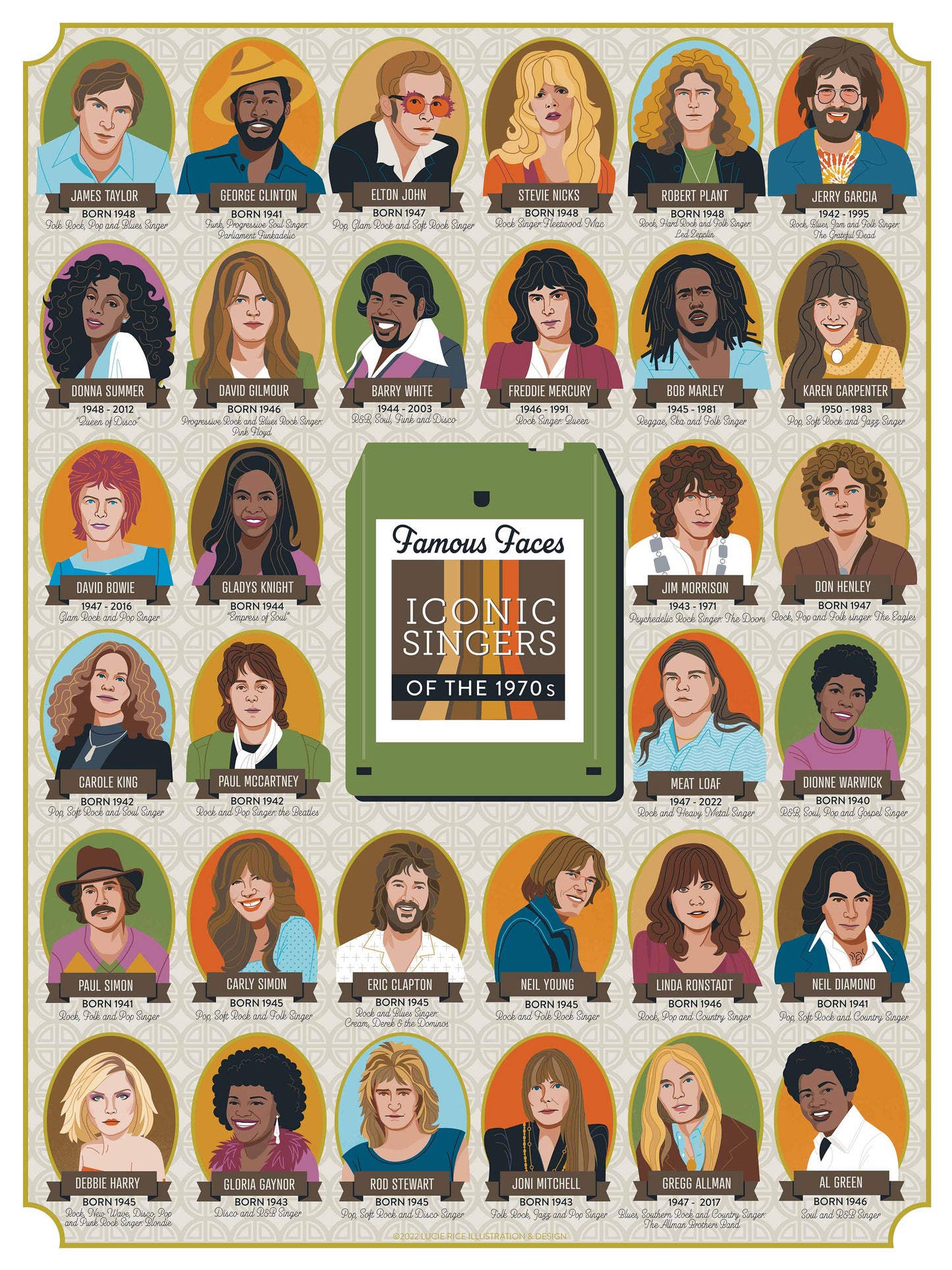 Iconic Singers of the 1970s - 500 Piece Puzzle