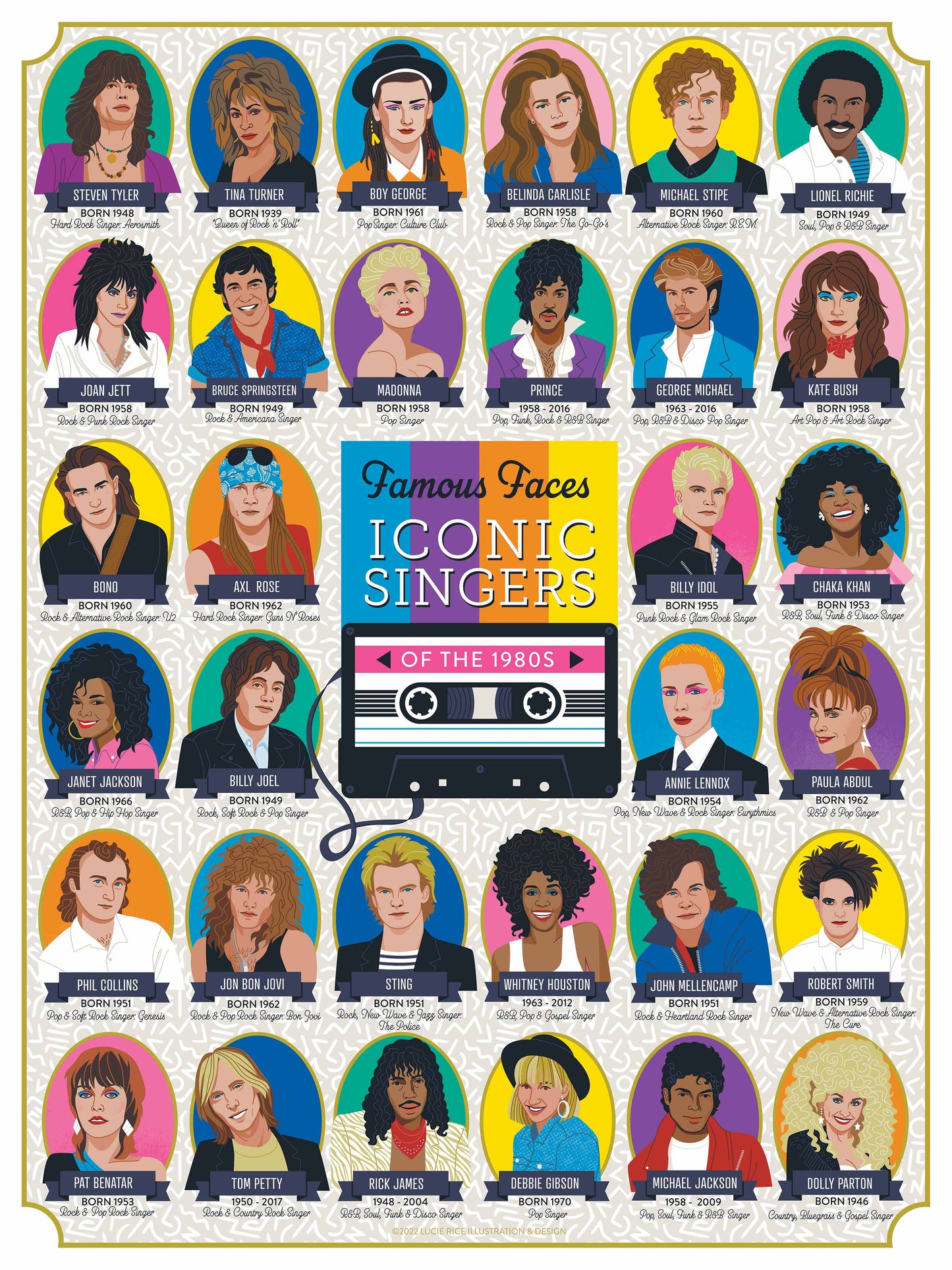 Iconic Singers of the 1980s - 500 Piece Puzzle